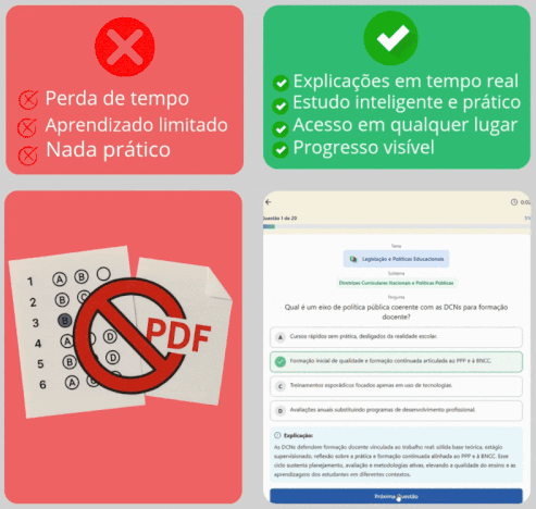 Antes e depois do simulado SimulaMais - Transformação na preparação